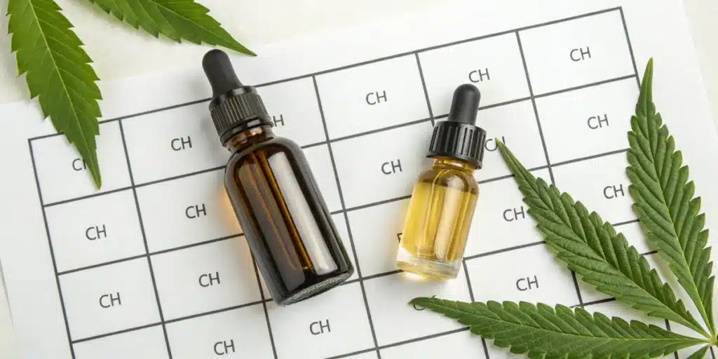 Infographic chart comparing cannabinoid and terpene profiles of CBD and hemp with clear labels and a clean design.